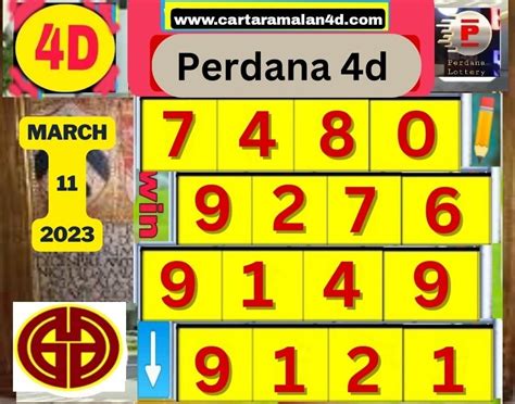 pedana4d|prediksi 4d.